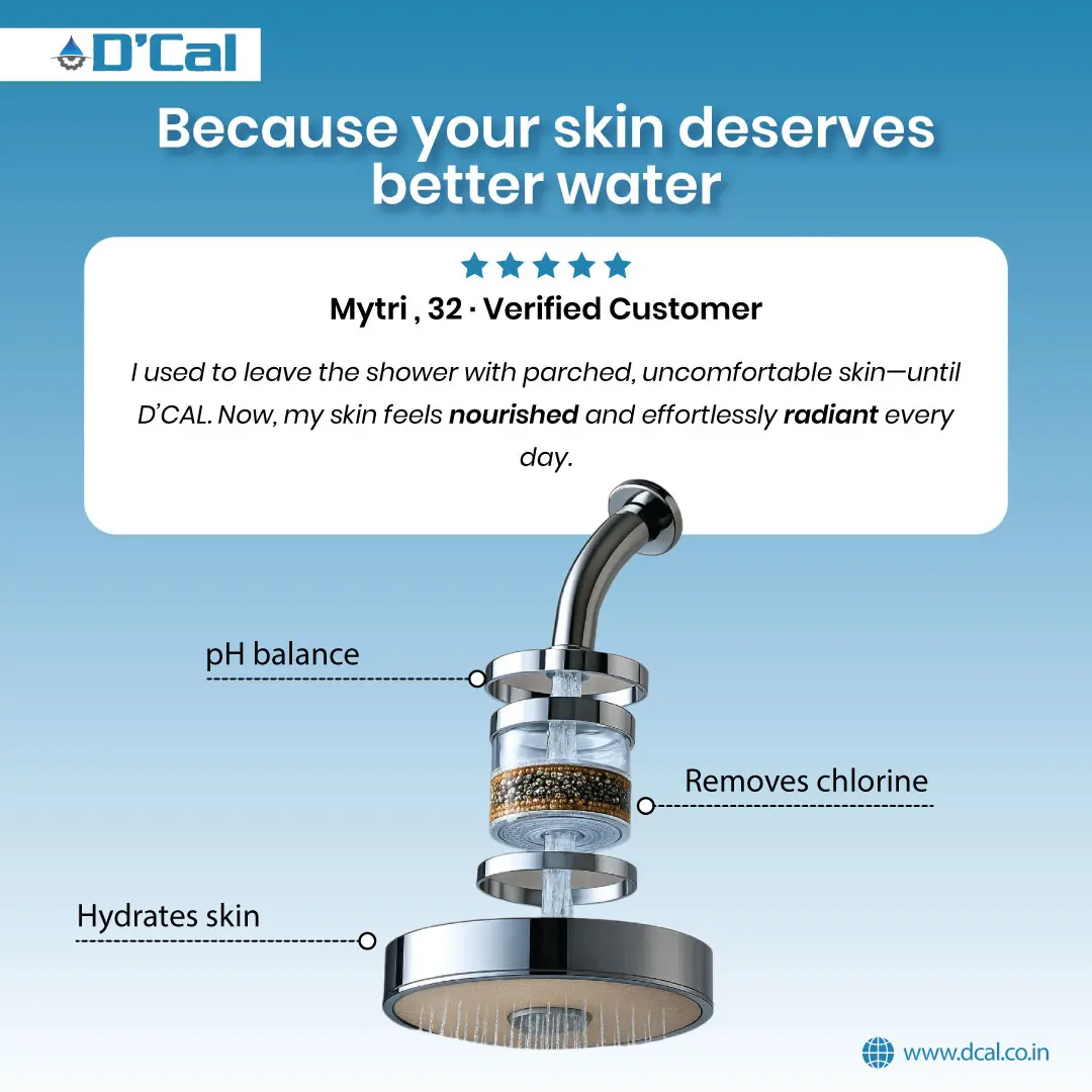Shower Filter